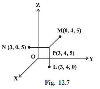 Page 212 Chapter 12 Class 11th NCERT Exemplar